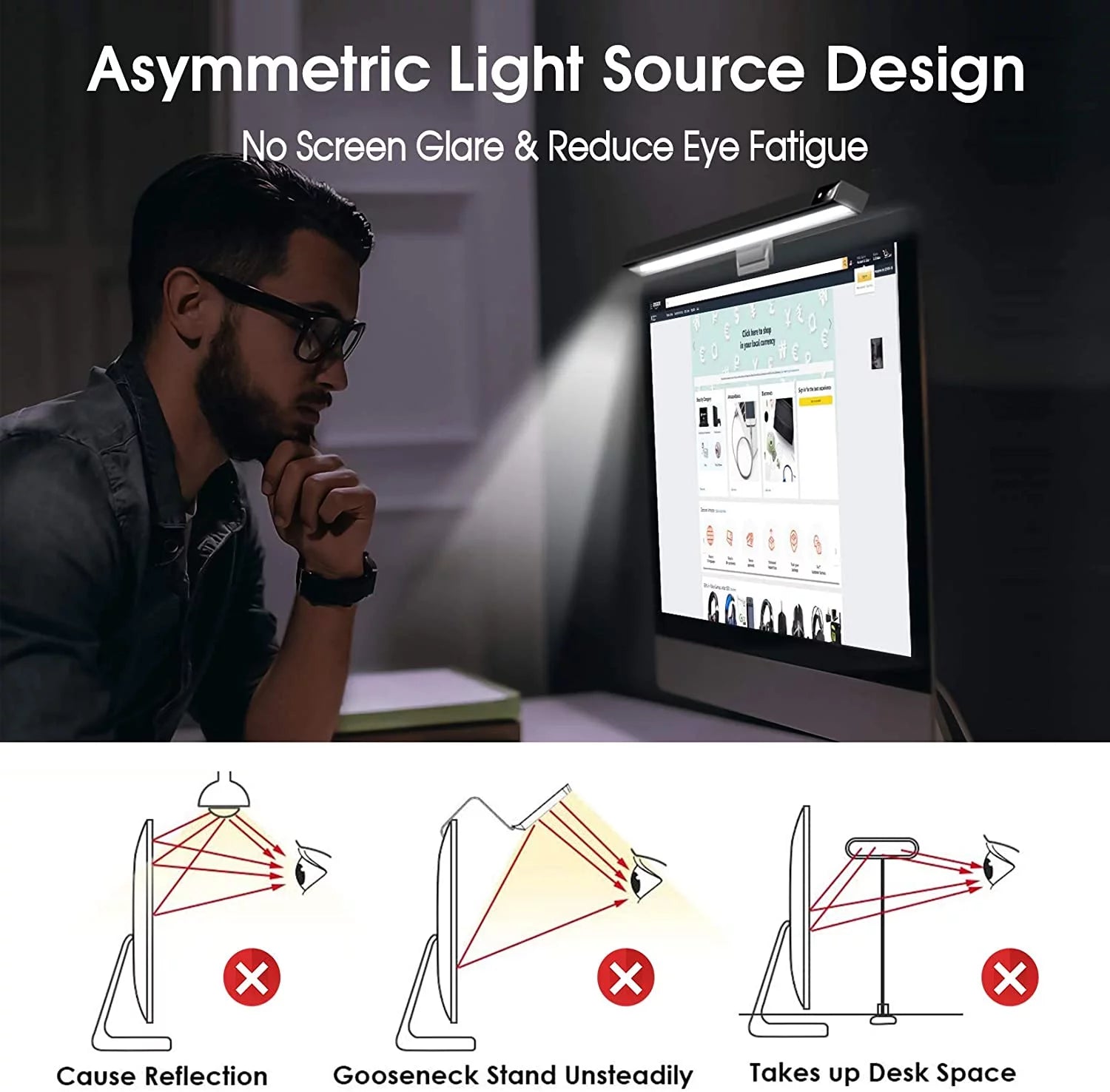 Usb-Powered LED Monitor Light